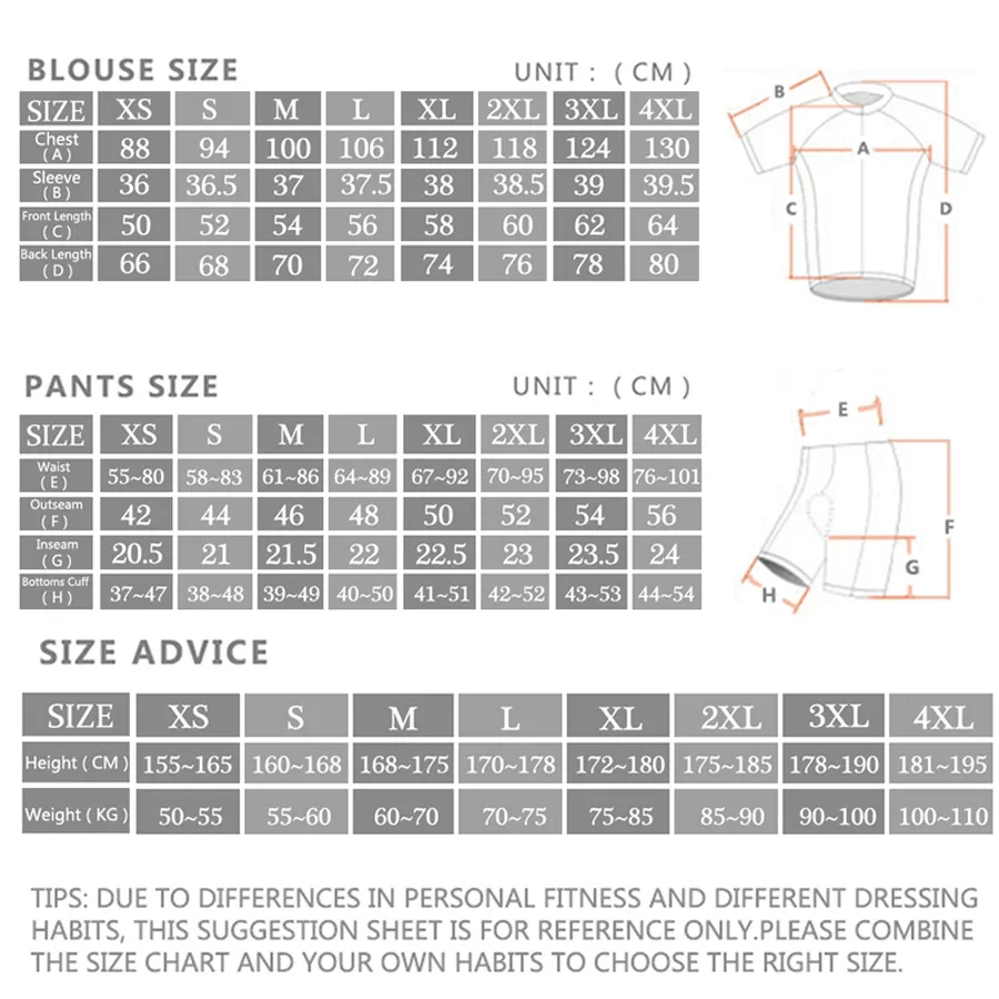 Alpecin Pro Cycling Jersey Set - Cycling Commuter Shorts 评论和价格